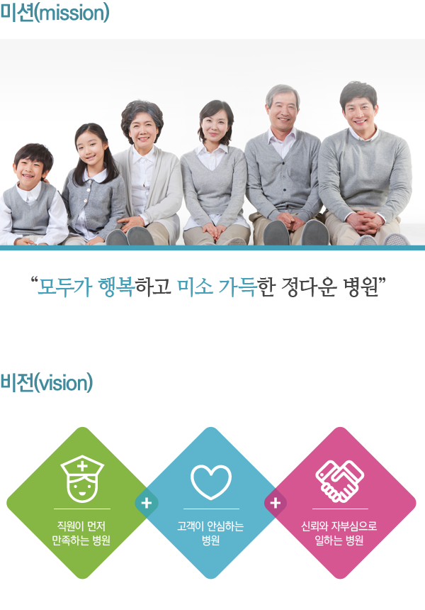 �̼ǰ�����