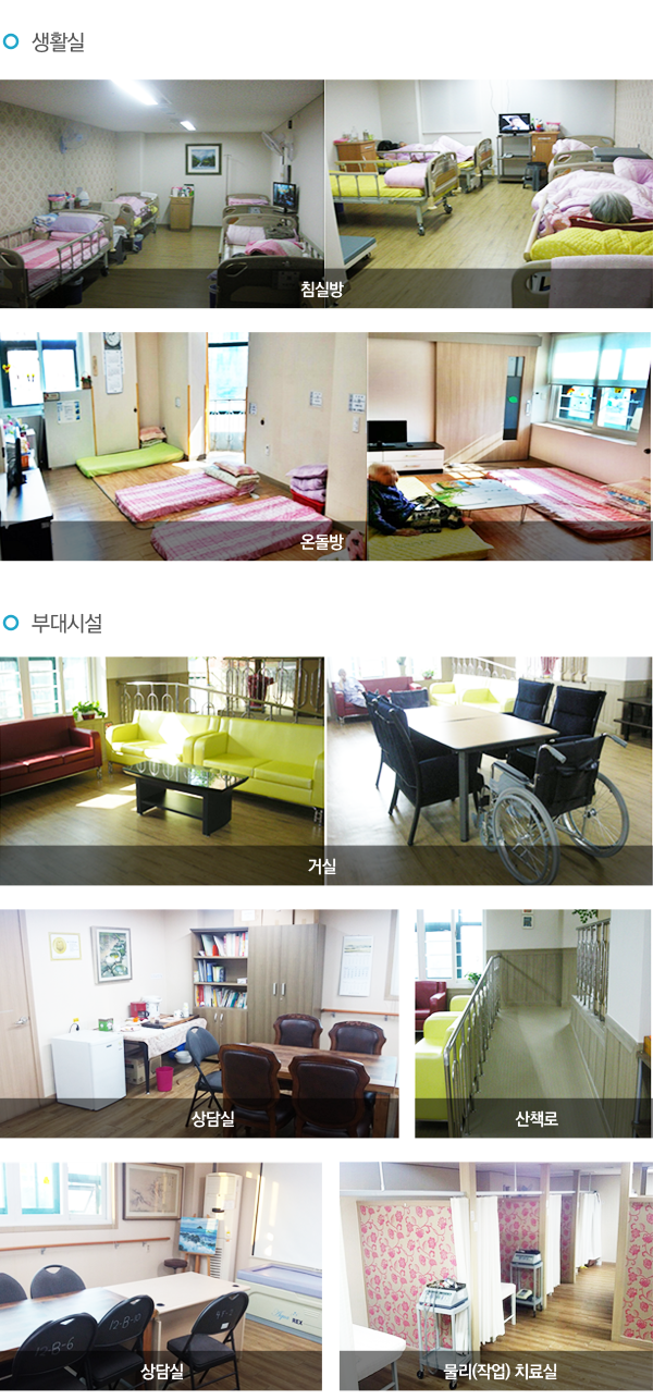 ���� �ѷ�����